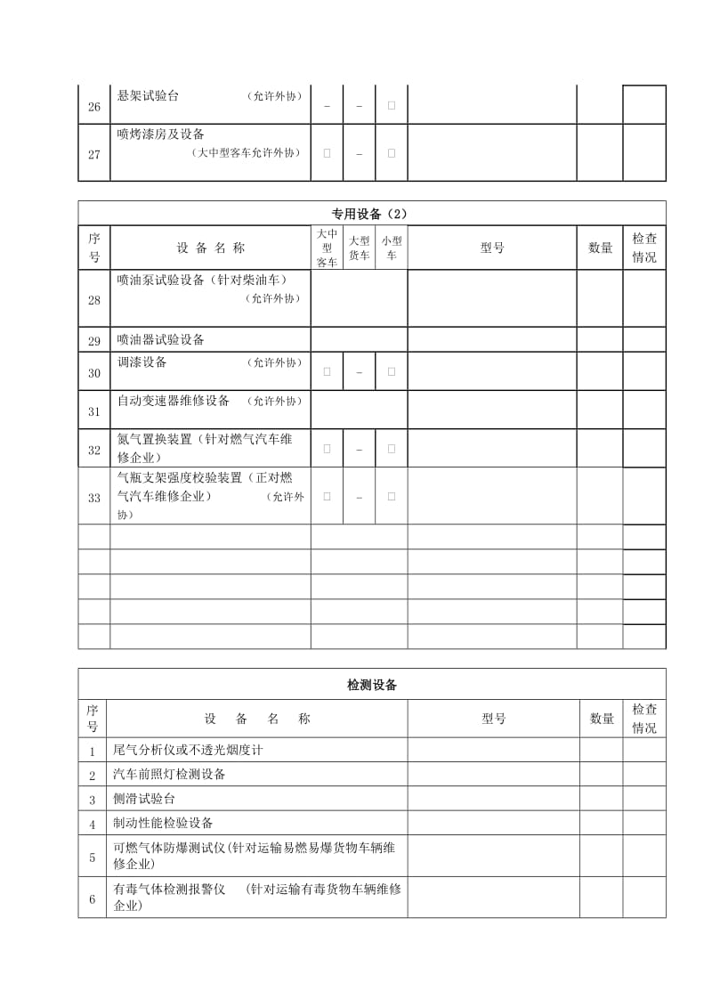 机动车维修企业专用设备修理条件审查要点解析